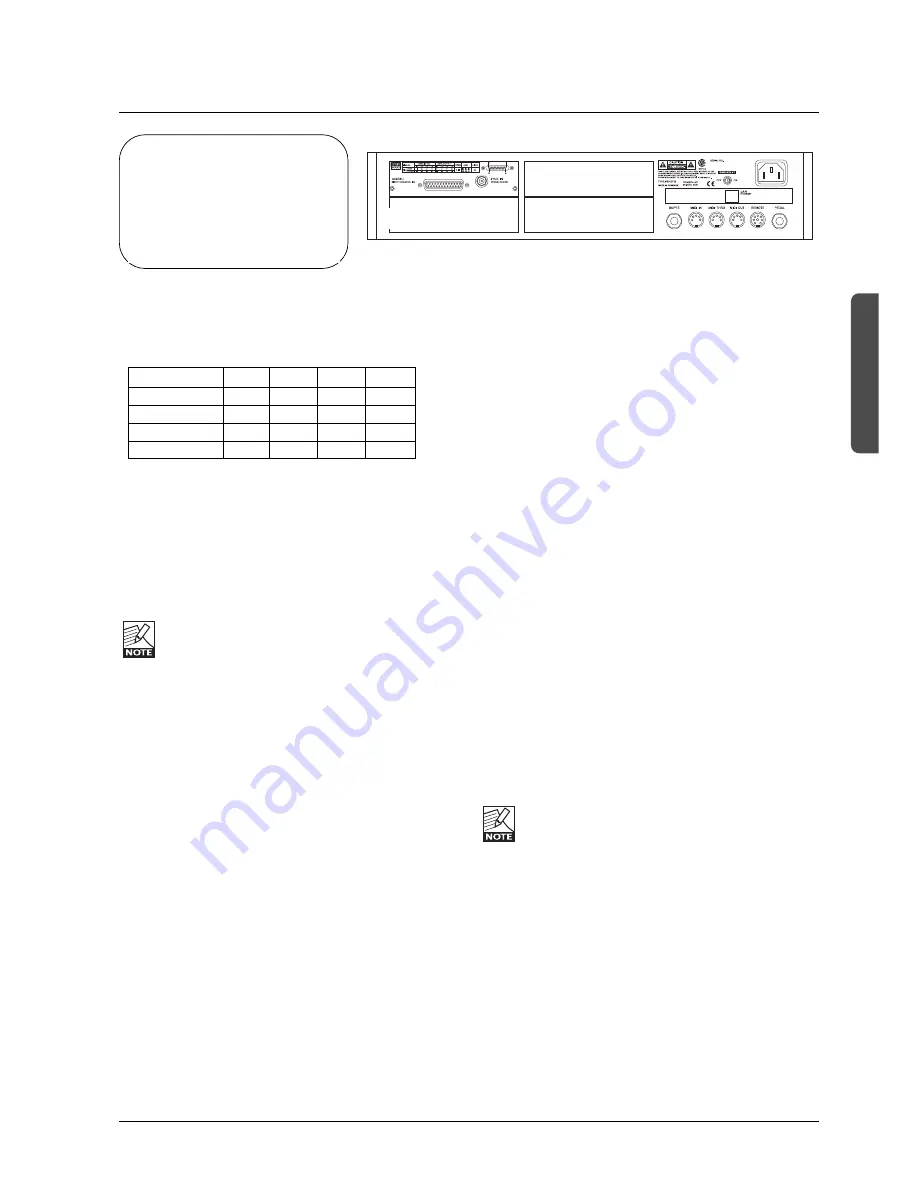 TC Electronic SYSTEM 6000 MKII Operation Manual Download Page 11