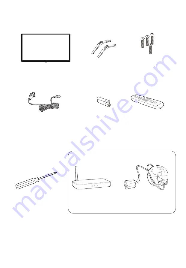 TCL 3 Series Manual Download Page 7