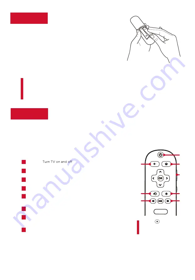 TCL 3 Series Manual Download Page 9