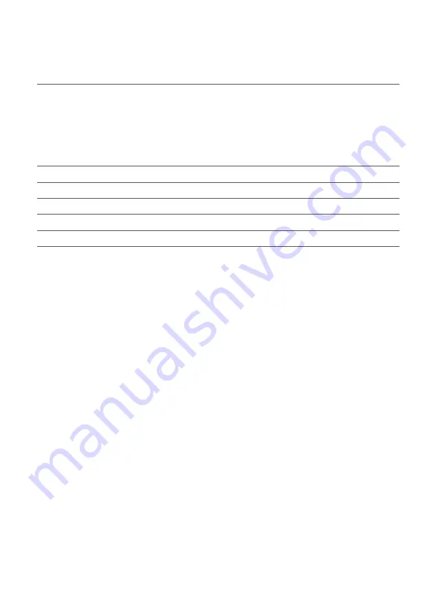 TCL 3 Series Manual Download Page 16