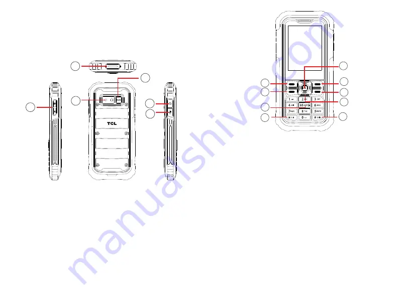 TCL 3189 User Manual Download Page 4