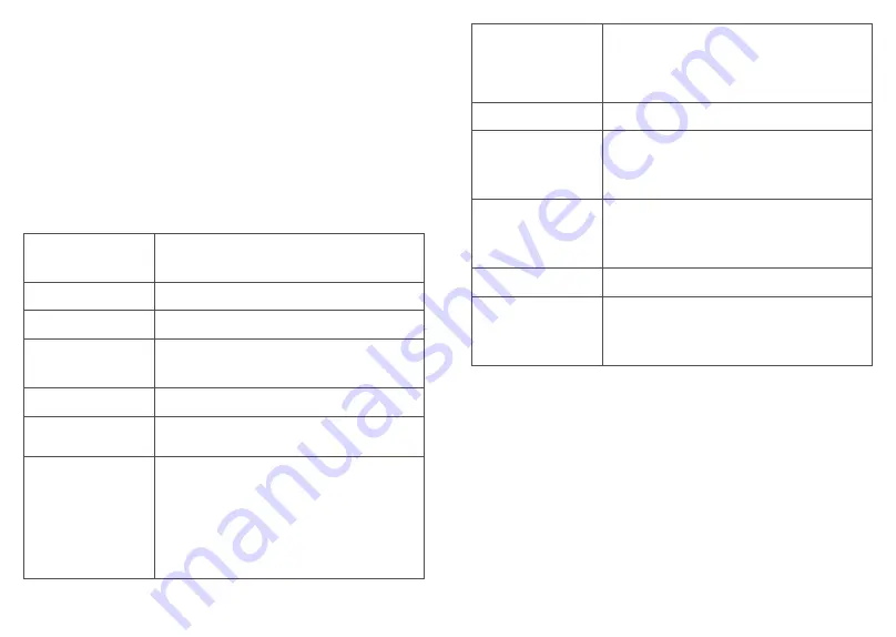 TCL 3189 User Manual Download Page 25