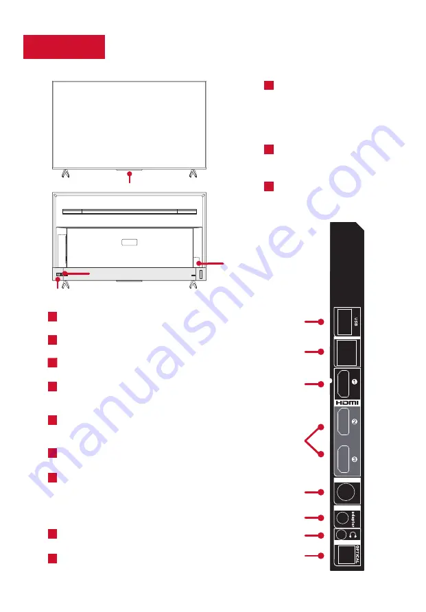 TCL 5 Series Manual Download Page 10