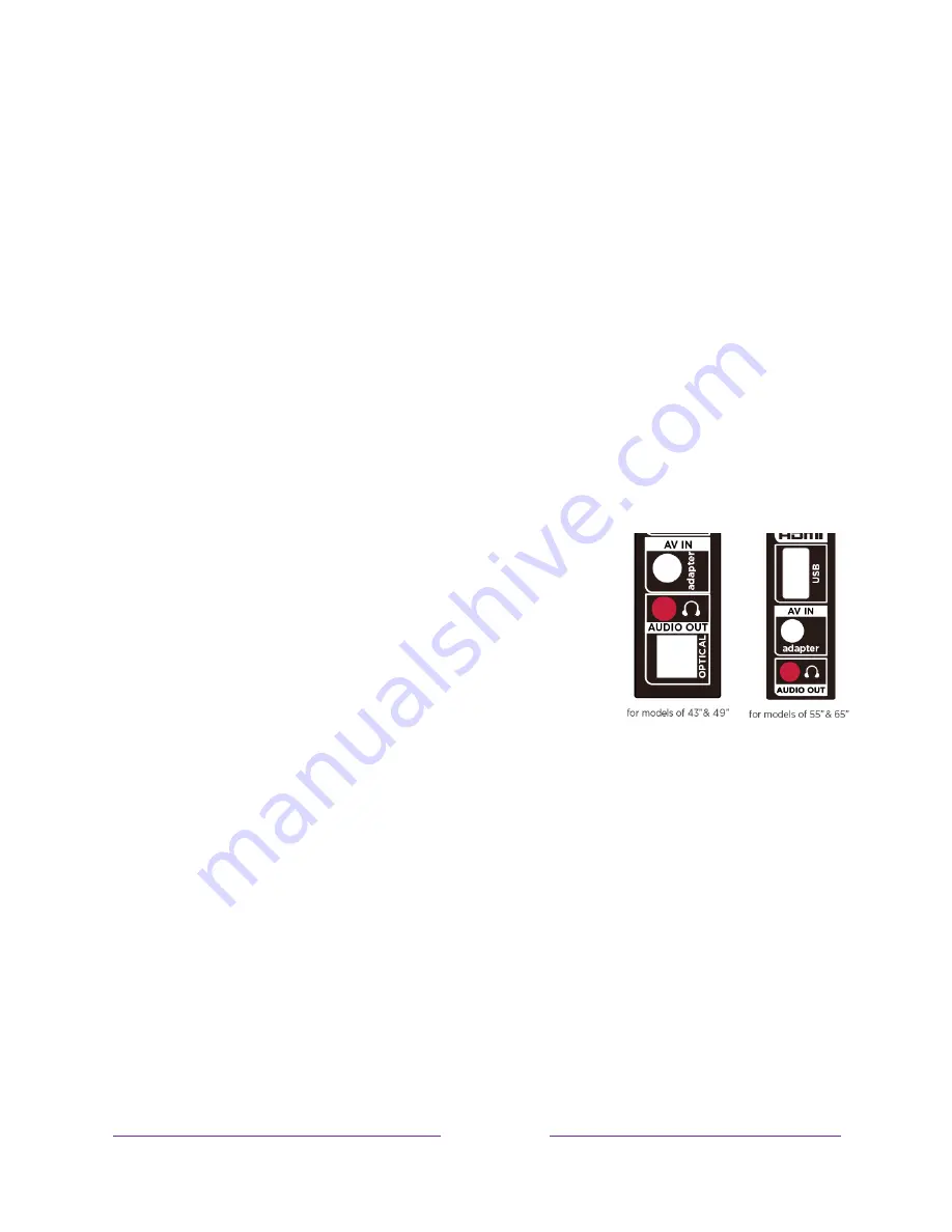 TCL 5 Series User Manual Download Page 18