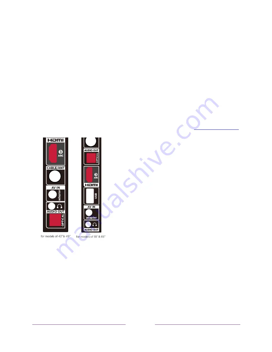 TCL 5 Series User Manual Download Page 19