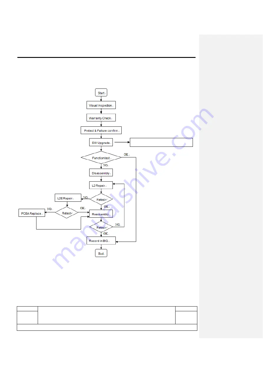 TCL Alcatel Idol4 Repair Enhance Document Download Page 4