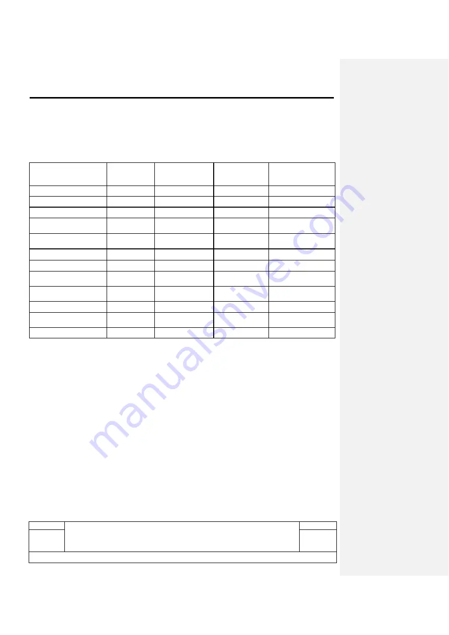 TCL Alcatel Idol4 Repair Enhance Document Download Page 38