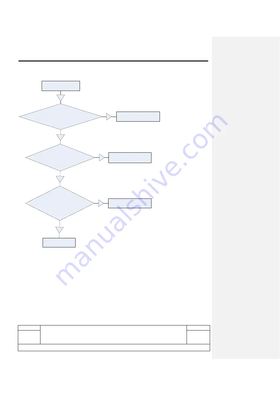 TCL Alcatel Idol4 Repair Enhance Document Download Page 63