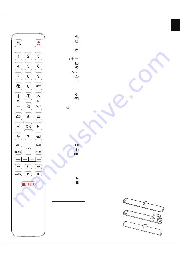 TCL EP66 Manual Download Page 7