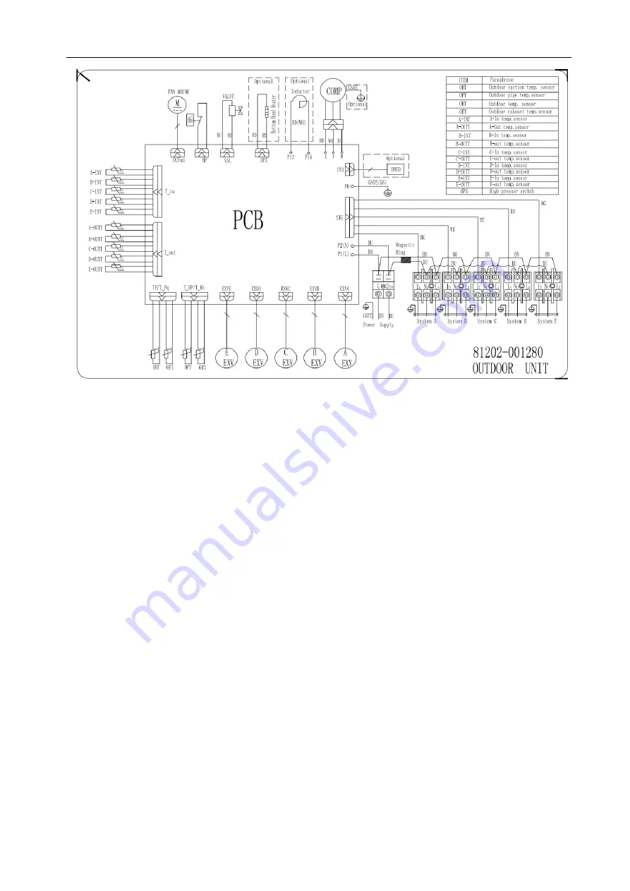 TCL FMA-32I4HD/DVO Скачать руководство пользователя страница 15