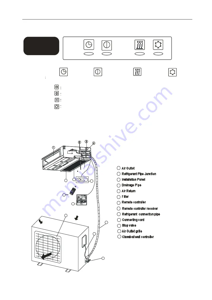 TCL FMA-32I4HD/DVO Скачать руководство пользователя страница 20