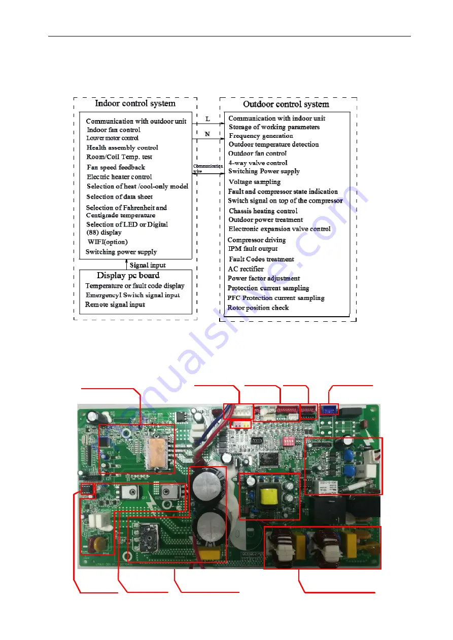 TCL FMA-32I4HD/DVO Скачать руководство пользователя страница 28