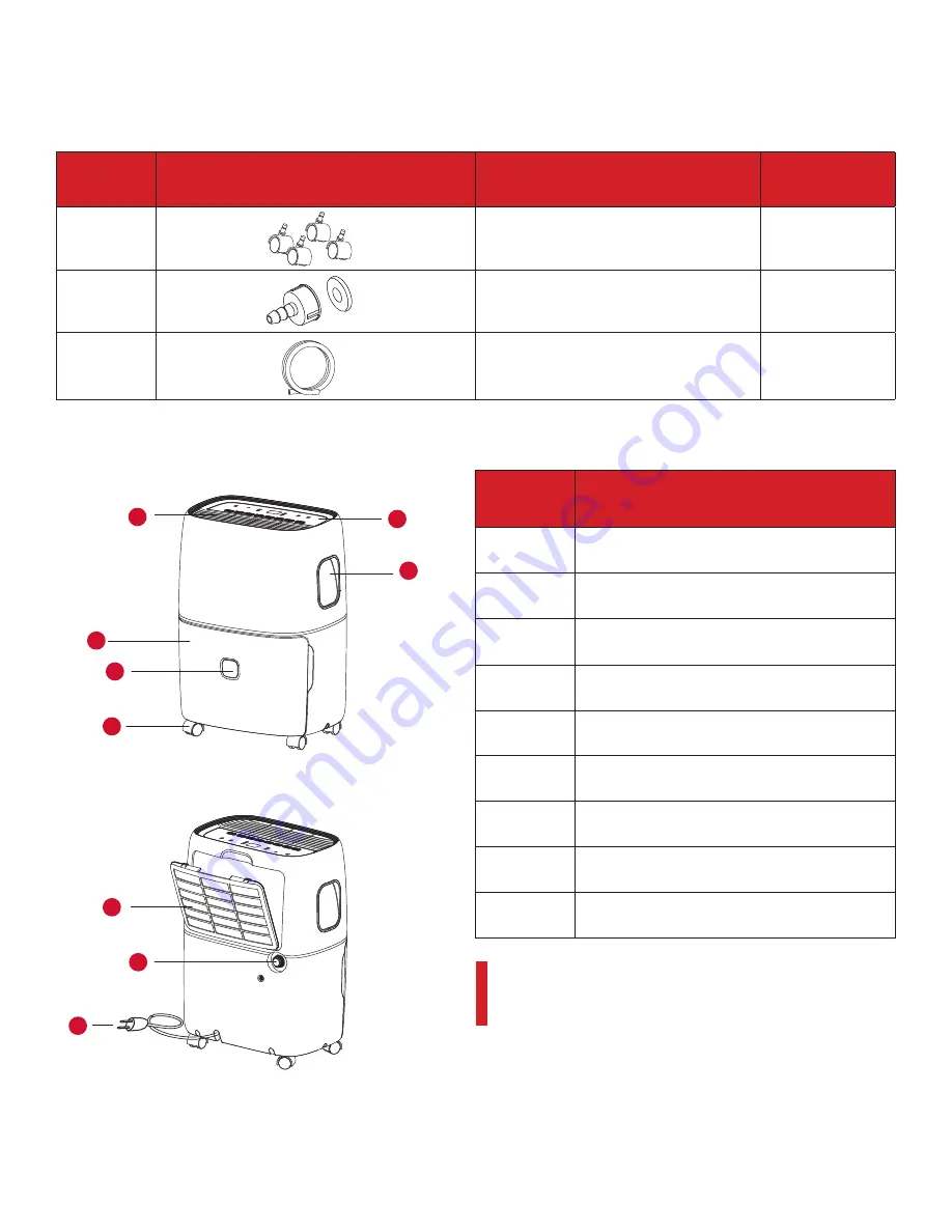 TCL M Series Owner'S Manual Download Page 5