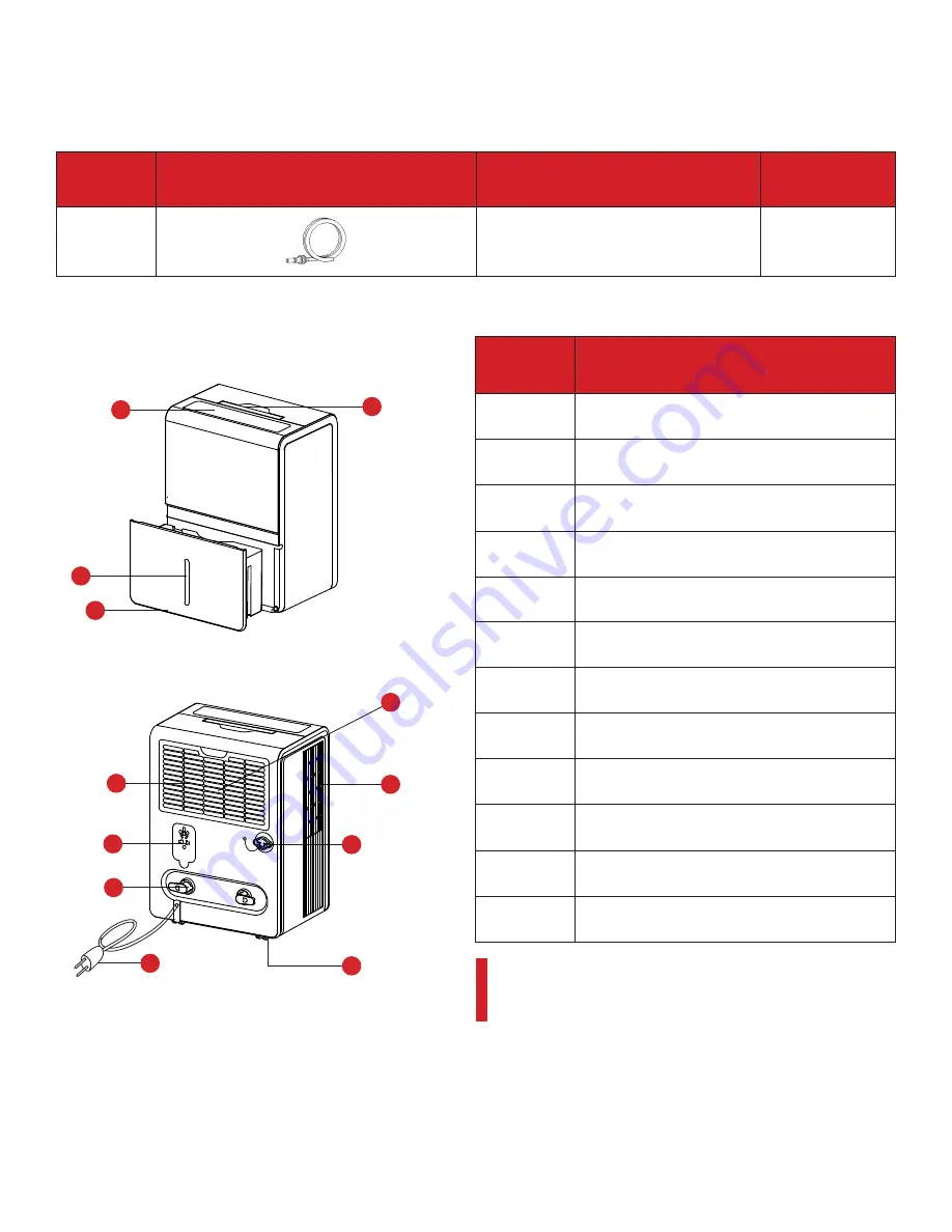 TCL M Series Owner'S Manual Download Page 9