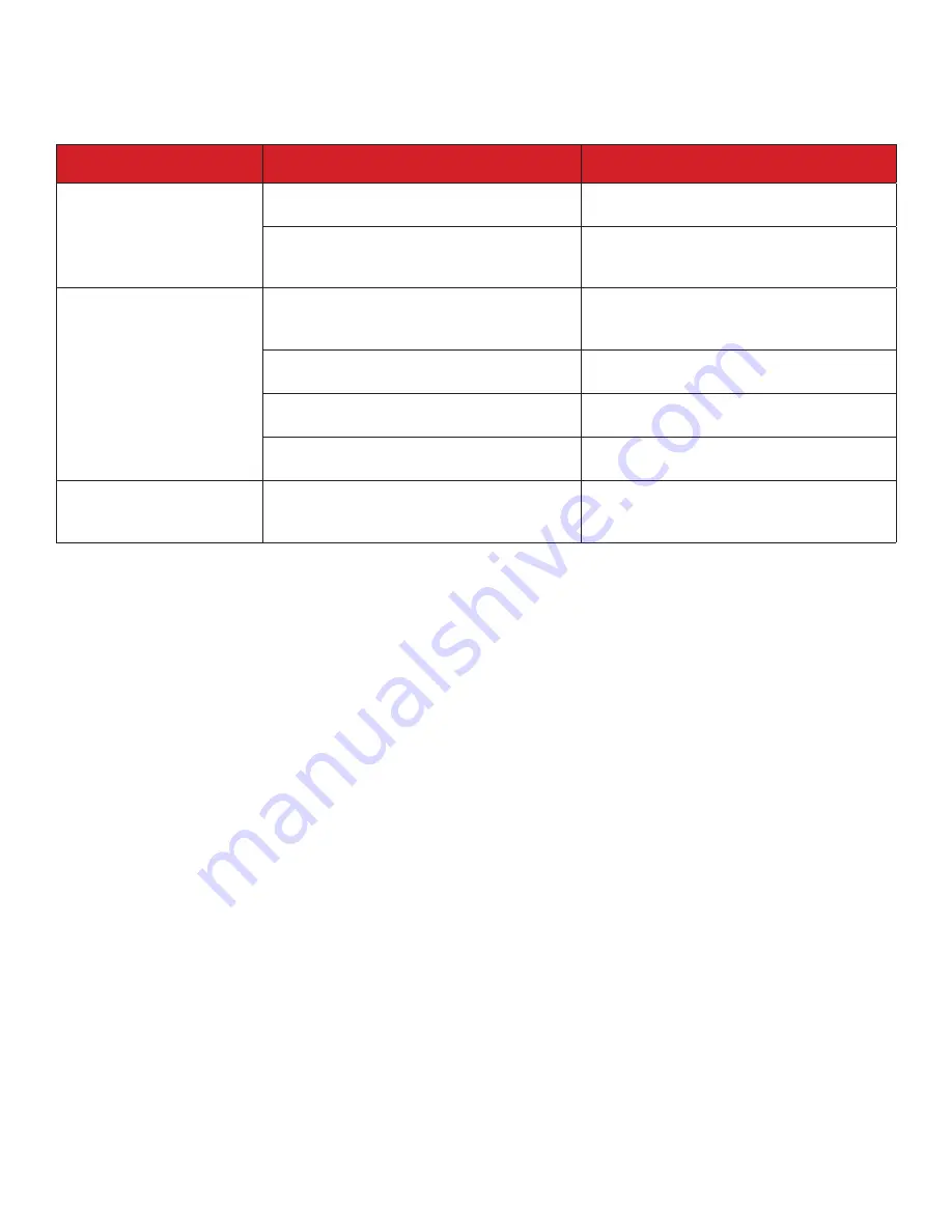 TCL M Series Owner'S Manual Download Page 50