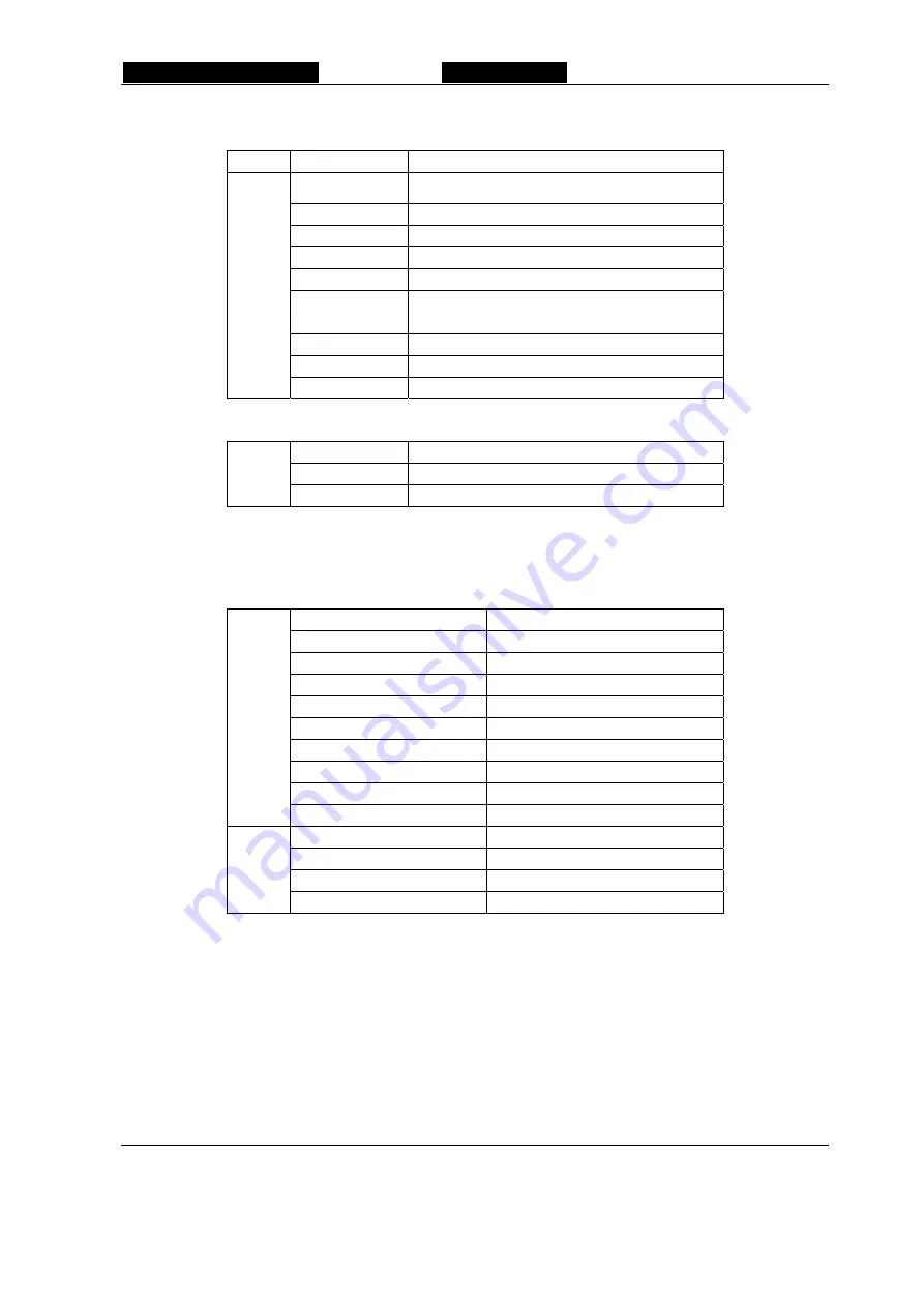 TCL MT01 Service Manual Download Page 39