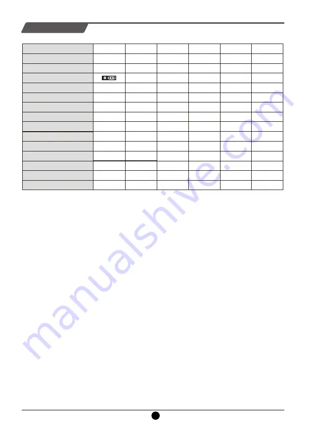 TCL P200TMW Operating Instructions Manual Download Page 13