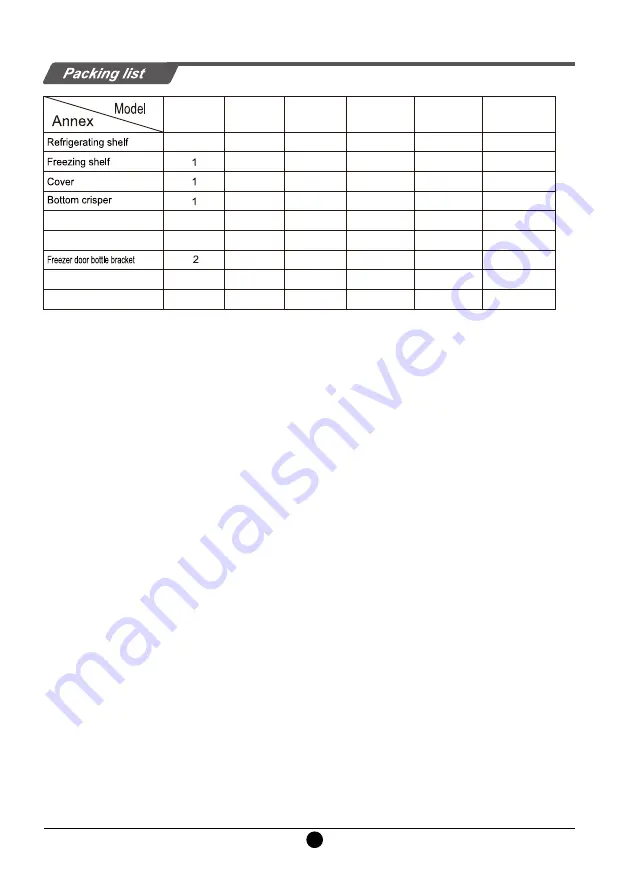 TCL P200TMW Operating Instructions Manual Download Page 14