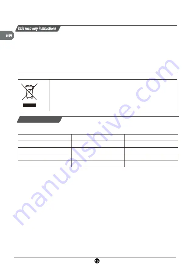 TCL RP318BXE0 Operation Instructions Manual Download Page 18