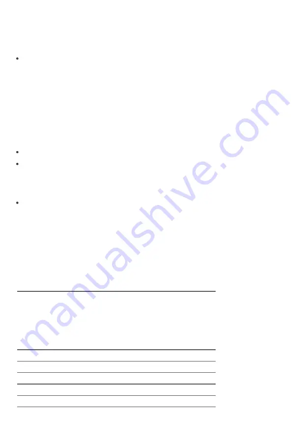 TCL S535 Manual Download Page 15