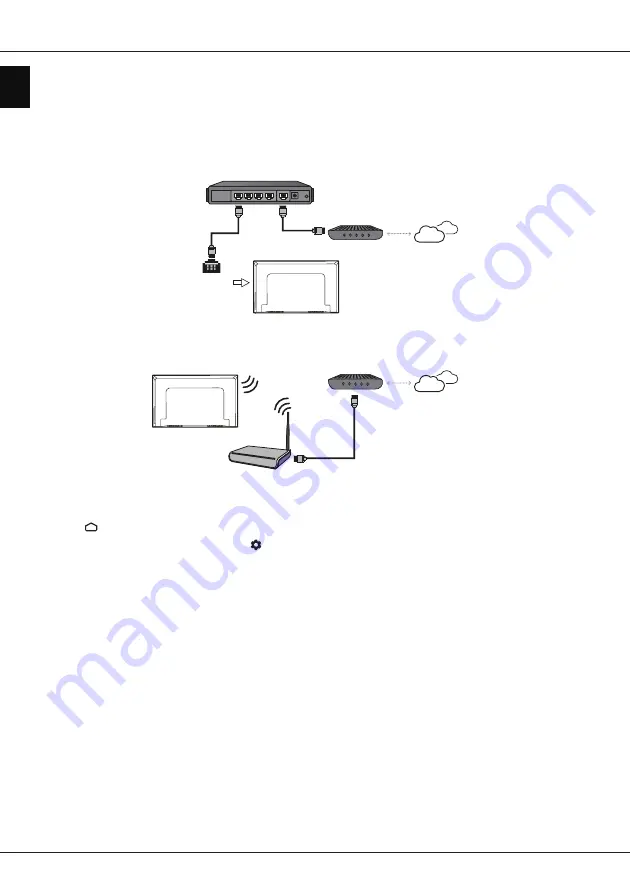 TCL S5401A Instructions Manual Download Page 6