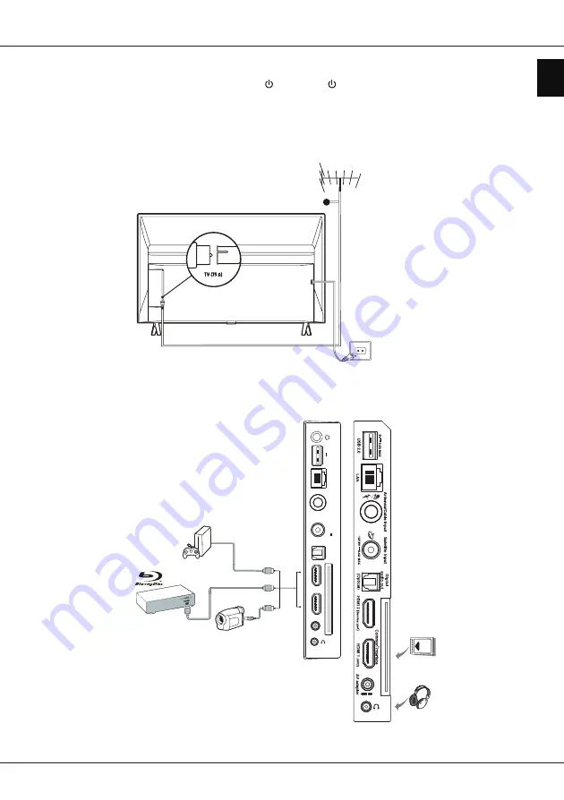 TCL SF450 Manual Download Page 5