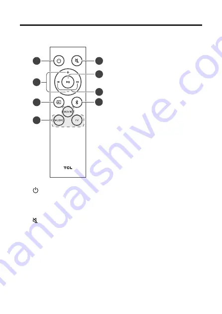 TCL TS6100 Скачать руководство пользователя страница 9