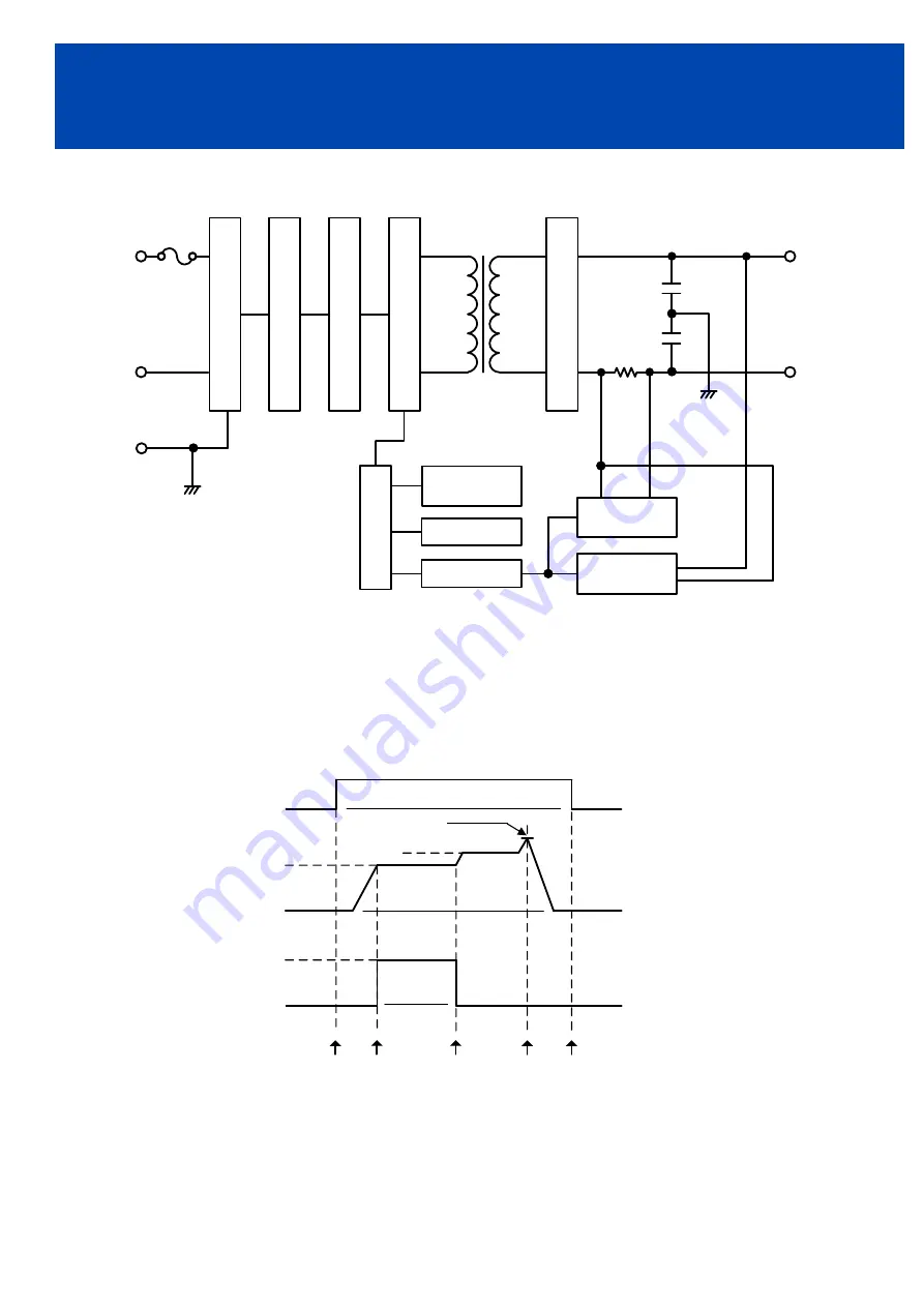 TDK-Lambda ELC12 Series Instruction Manual Download Page 5