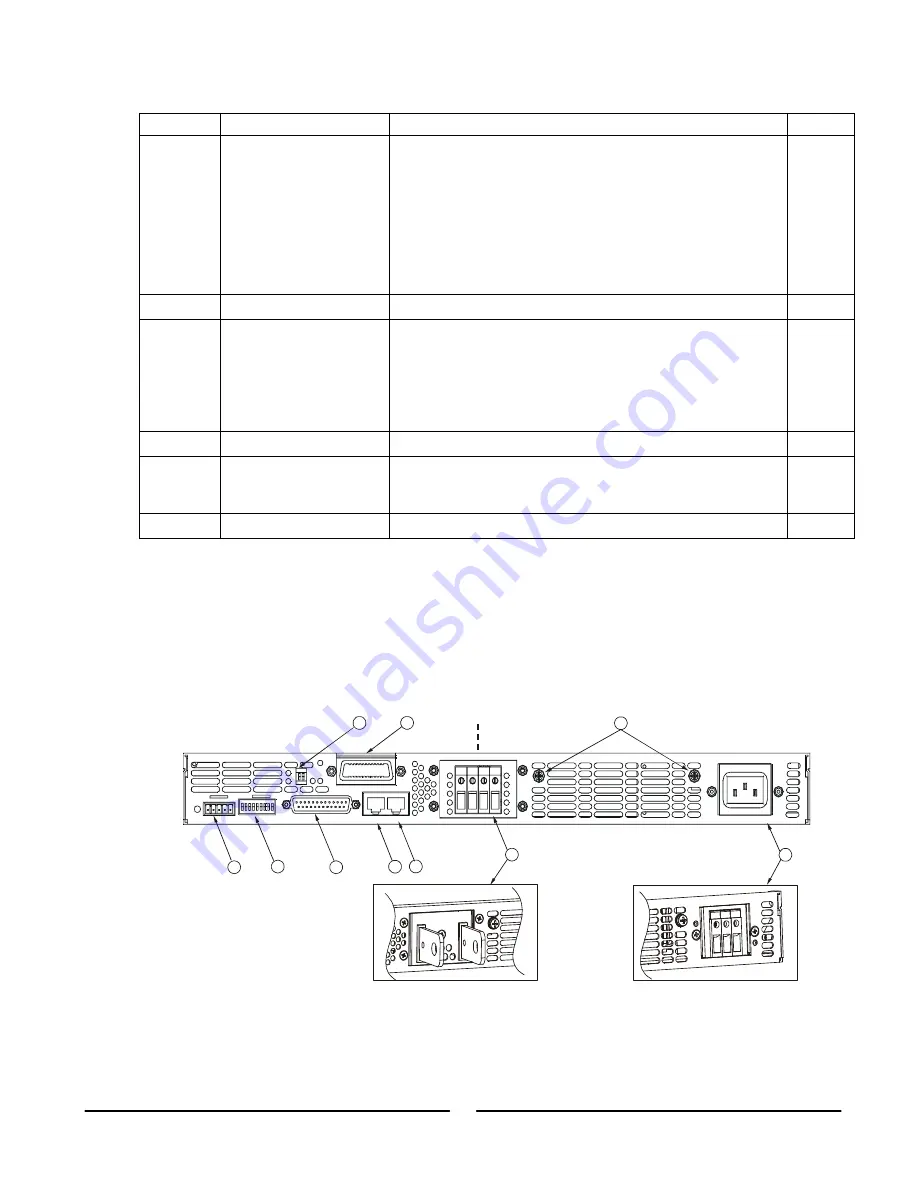 TDK-Lambda GENESYS 750W HALF RACK User Manual Download Page 55