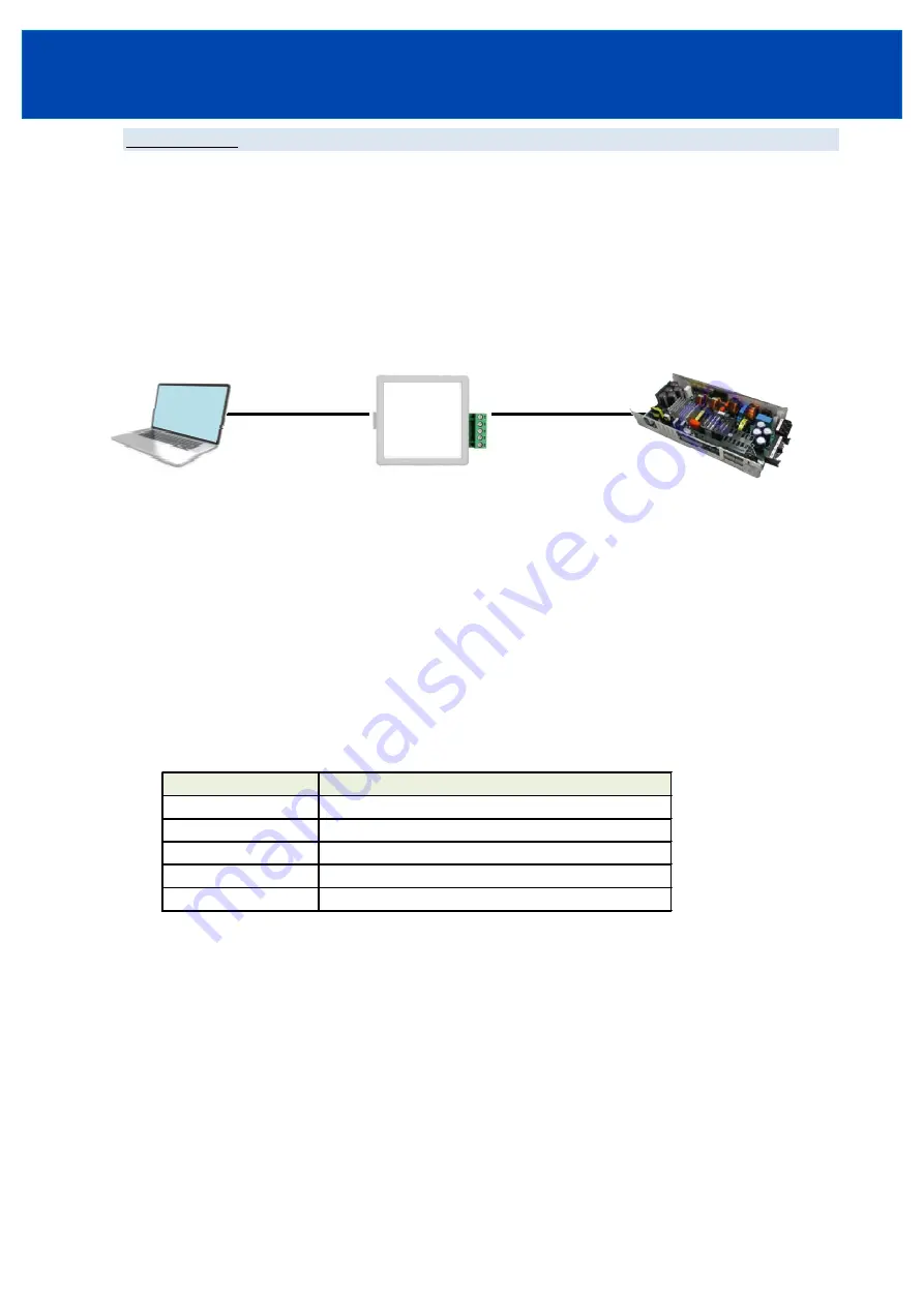 TDK-Lambda GXE600 Series Communications Manual Download Page 6