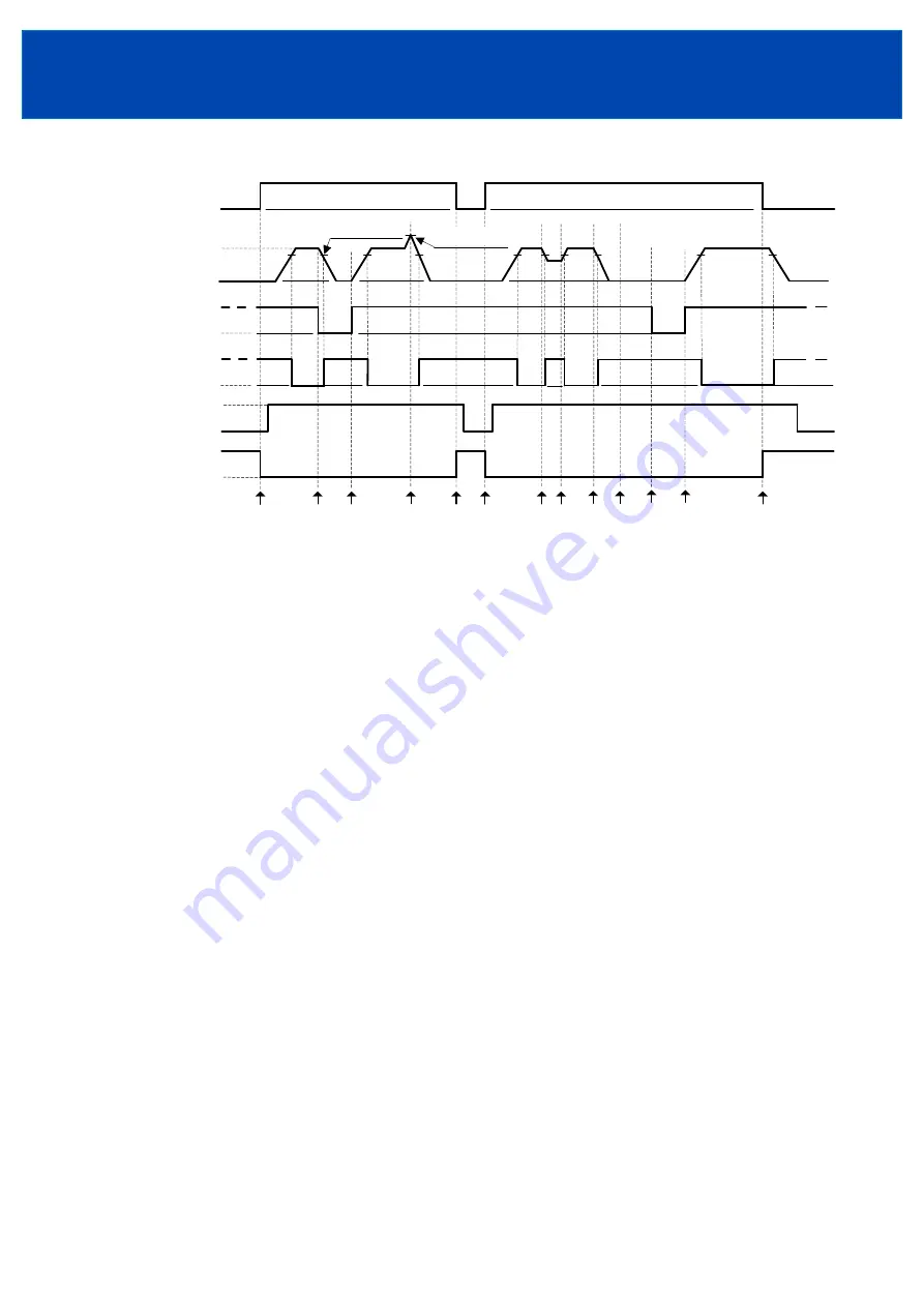 TDK-Lambda GXE600 Series Instruction Manual Download Page 7