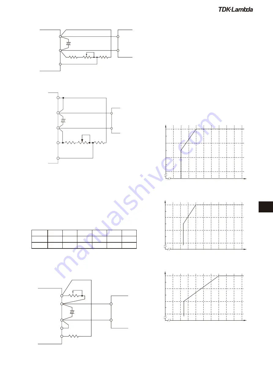 TDK-Lambda PH Series Manual Download Page 37