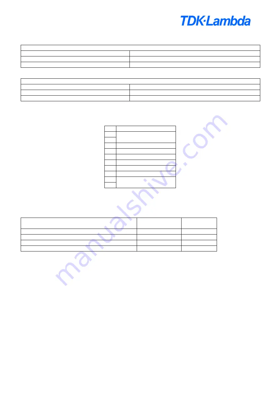 TDK-Lambda QM Series Скачать руководство пользователя страница 16