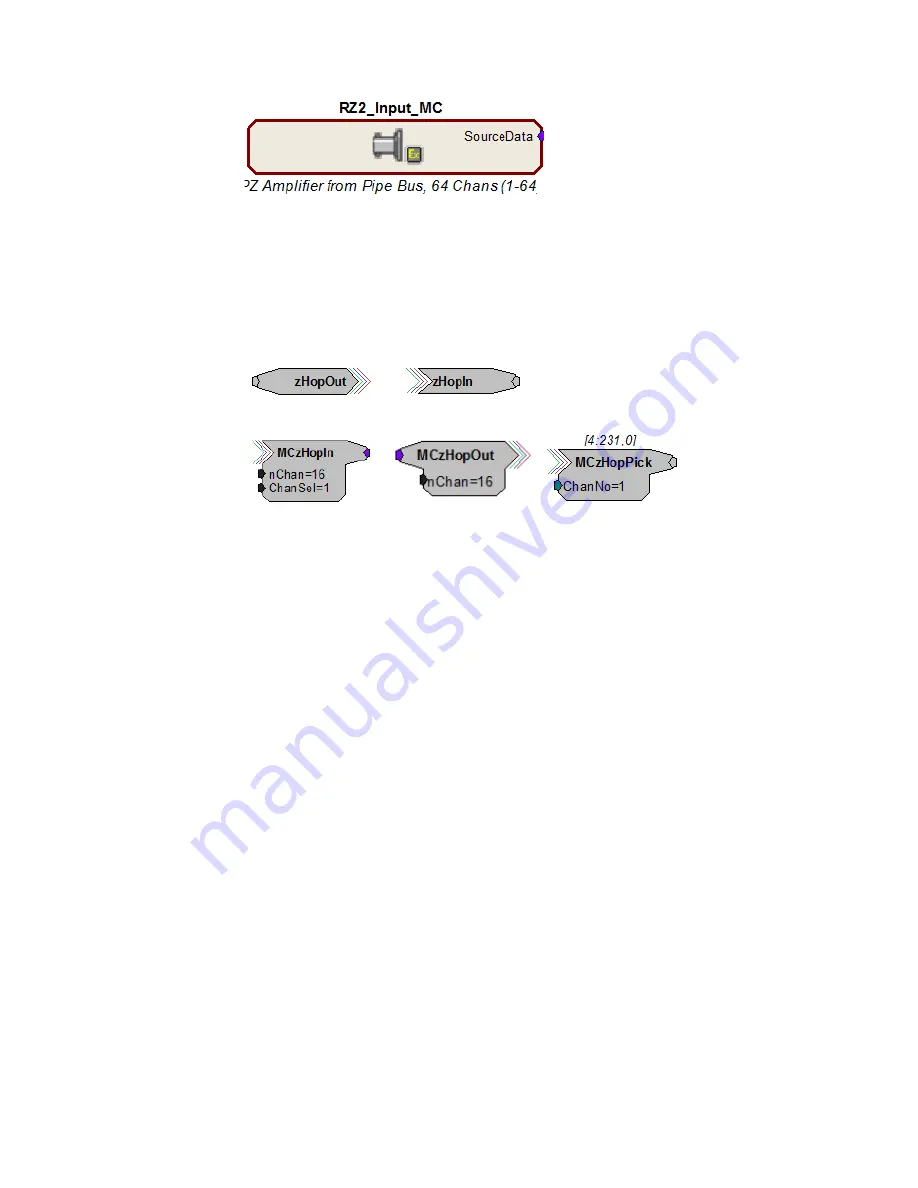 TDT RZ2 Manual Download Page 15