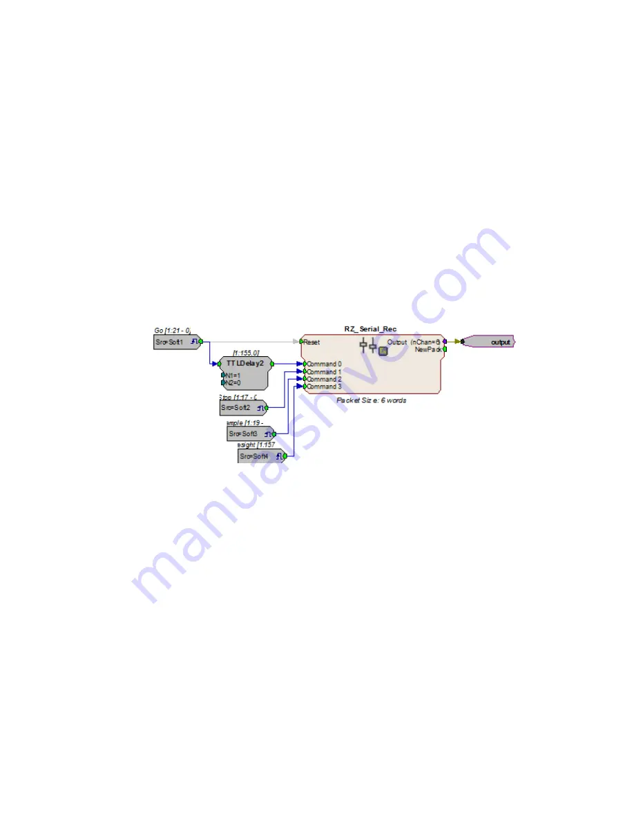 TDT RZ2 Скачать руководство пользователя страница 88