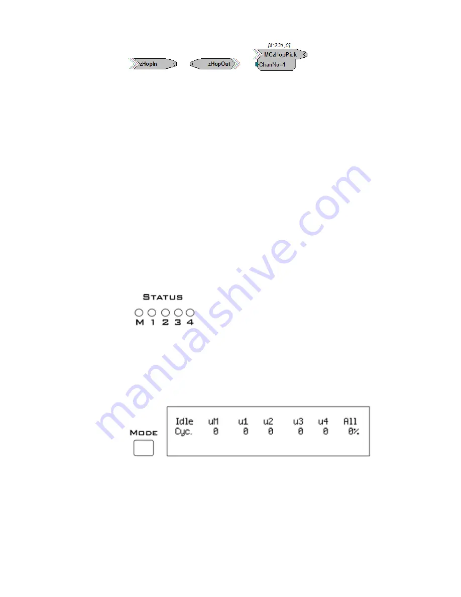 TDT RZ2 Manual Download Page 159