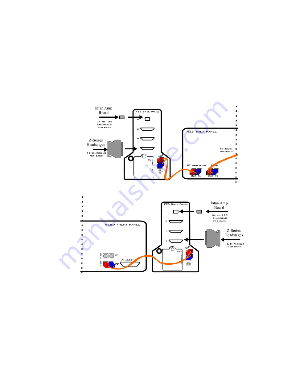 TDT RZ2 Manual Download Page 217