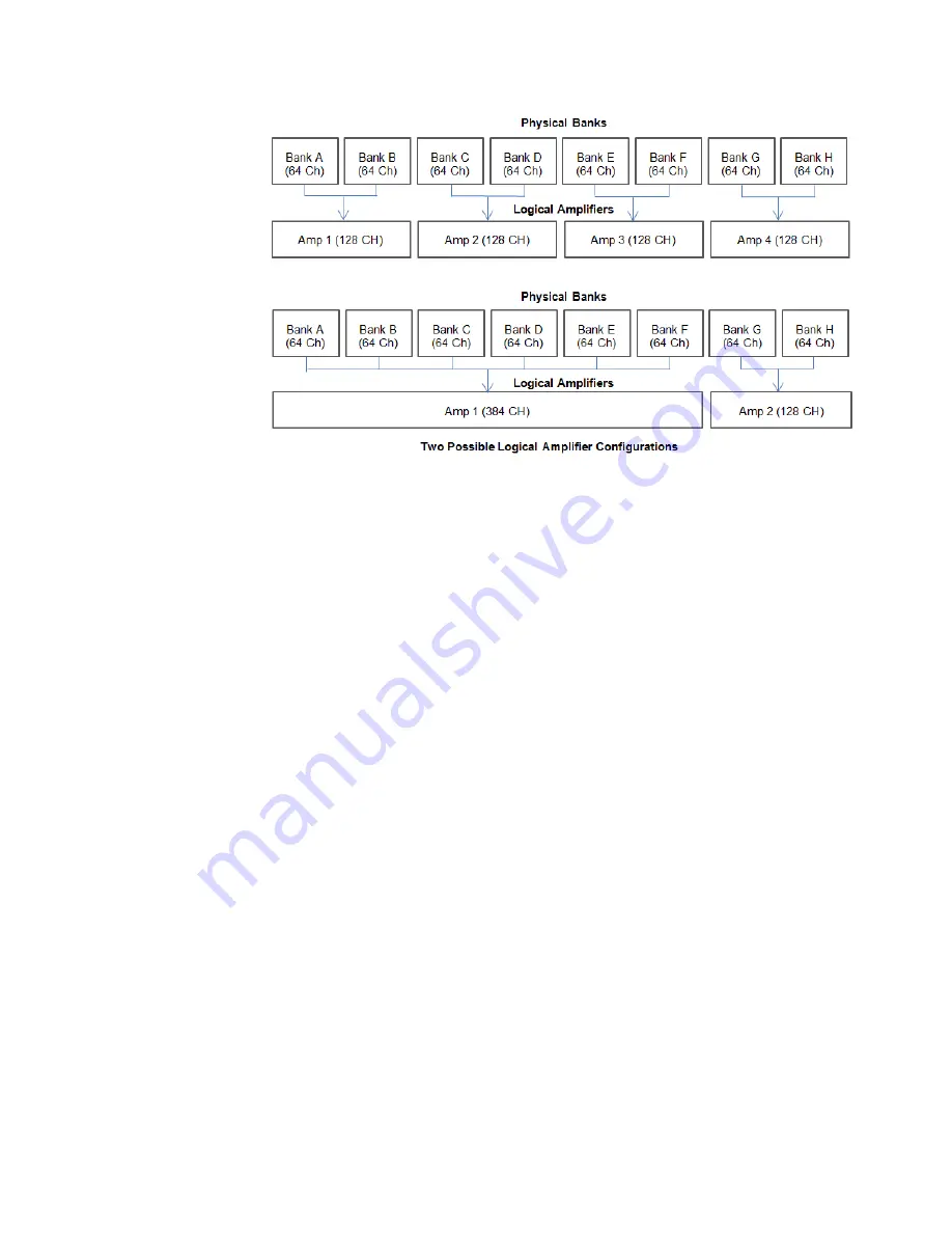 TDT RZ2 Manual Download Page 243