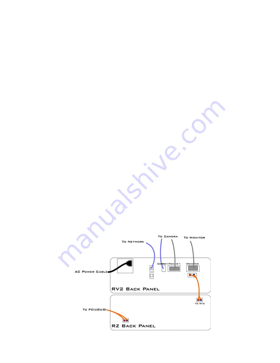 TDT RZ2 Manual Download Page 373