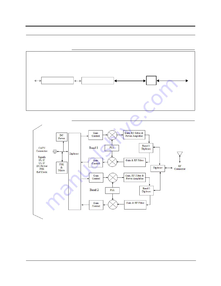 TE Connectivity InterReach Fusion ADCP-77-044 Скачать руководство пользователя страница 60