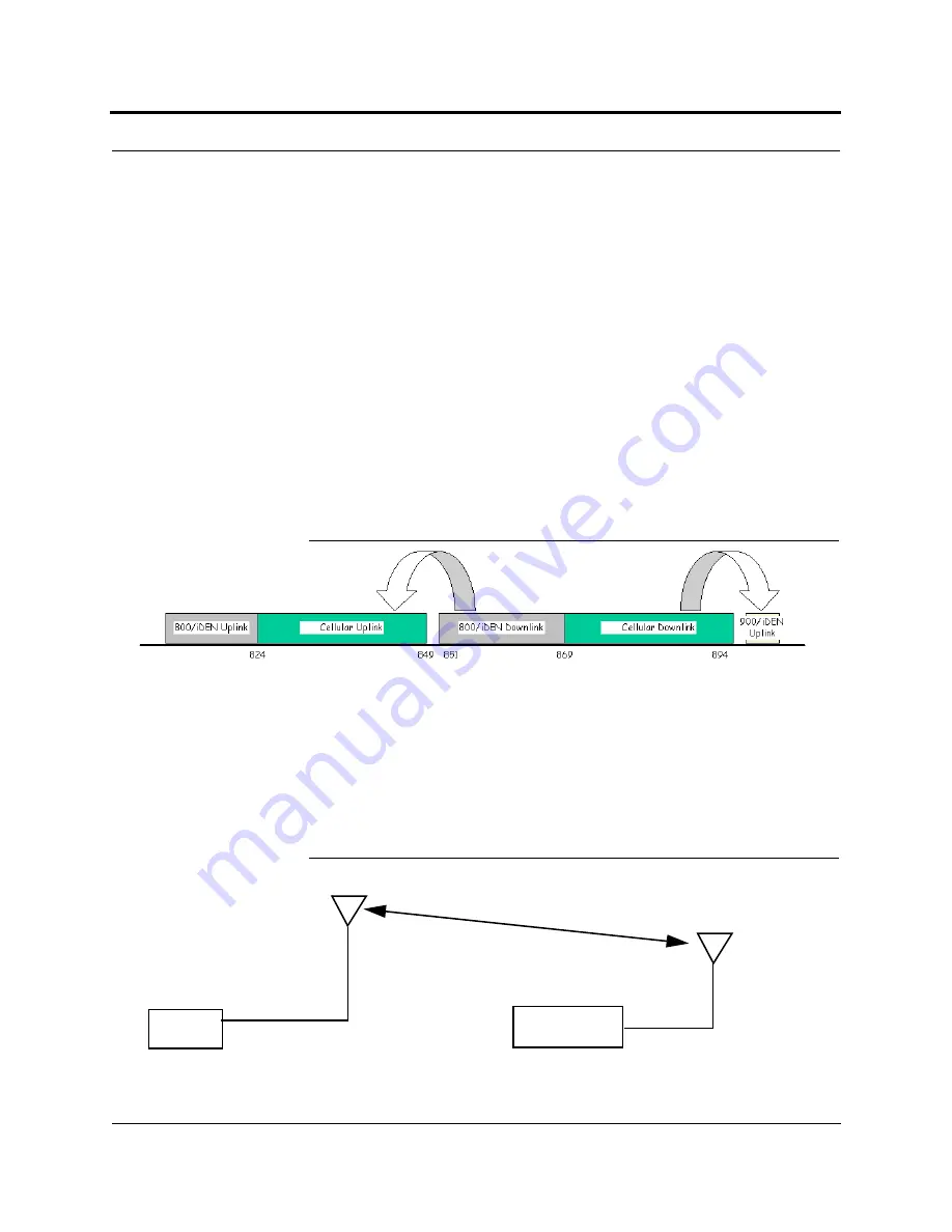 TE Connectivity InterReach Fusion ADCP-77-044 Скачать руководство пользователя страница 139