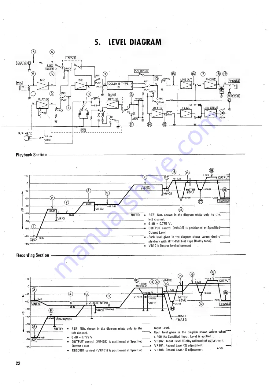 Teac A-400 Service Manual Download Page 22