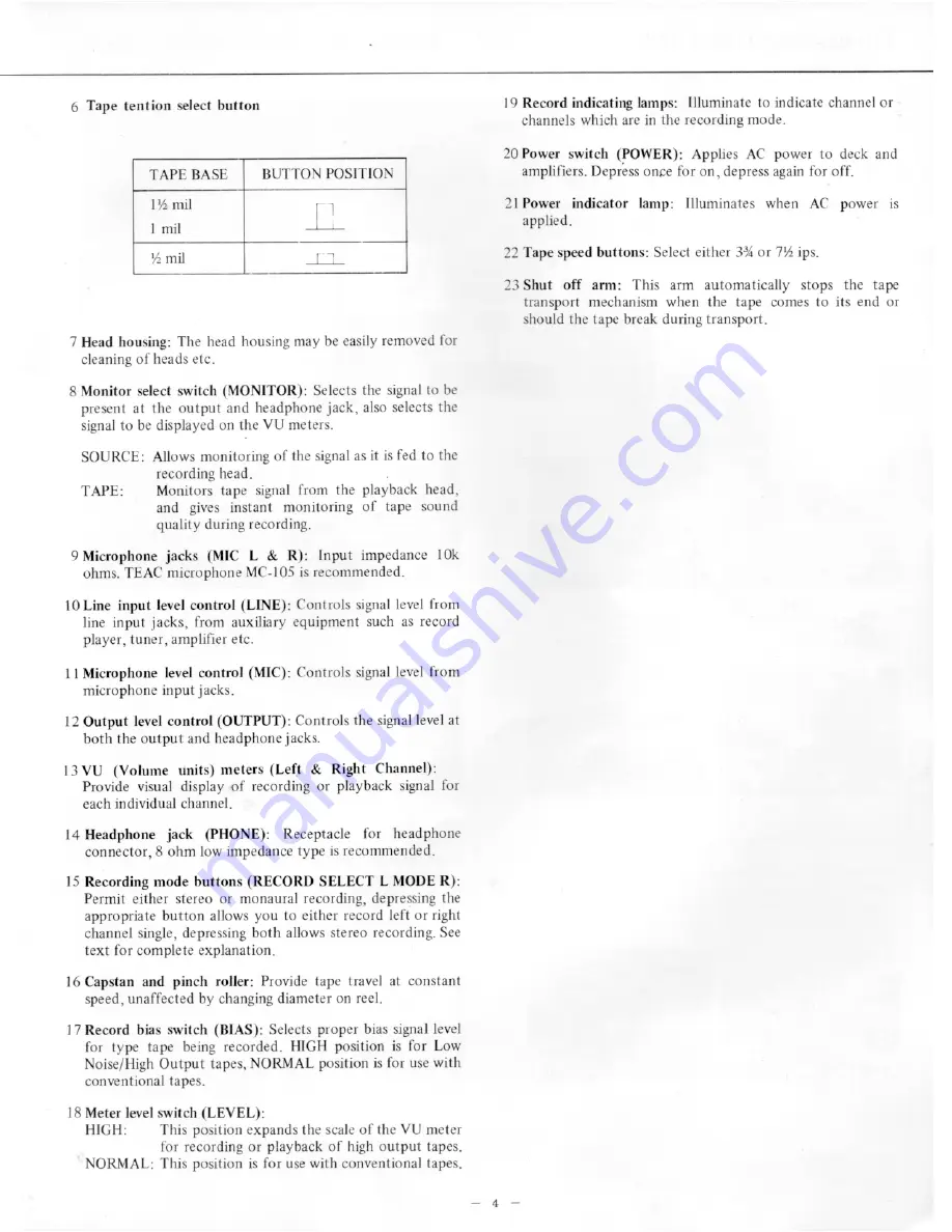 Teac A-4010SL Instruction Manual Download Page 7