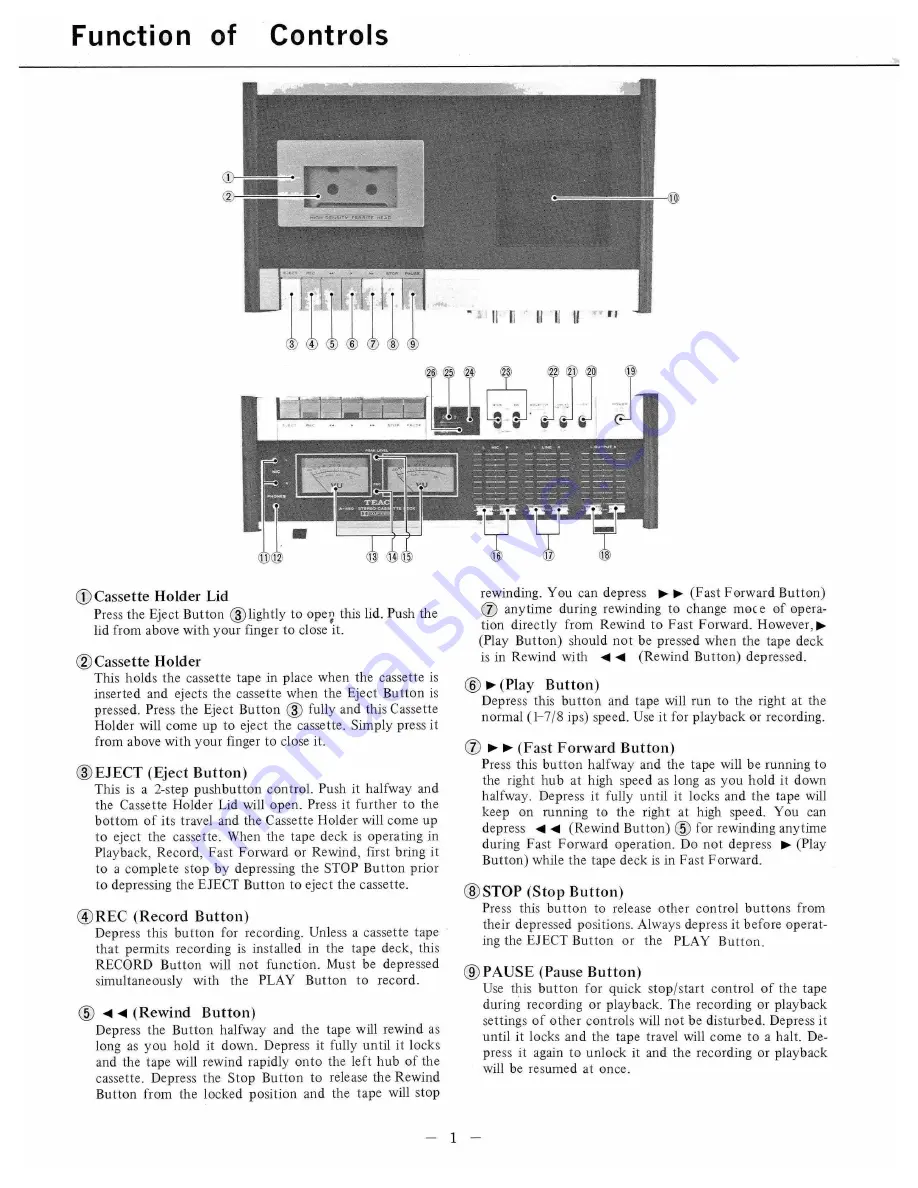 Teac A-450 Скачать руководство пользователя страница 4