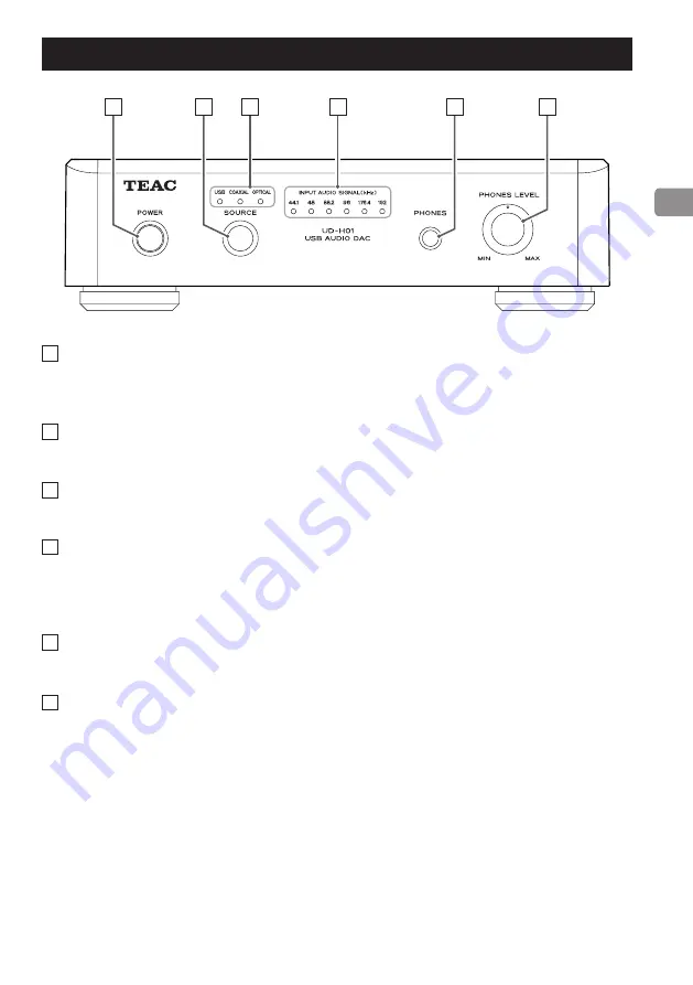 Teac A-H01 Owner'S Manual Download Page 23