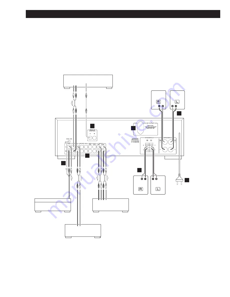 Teac A-R610 Owner'S Manual Download Page 54