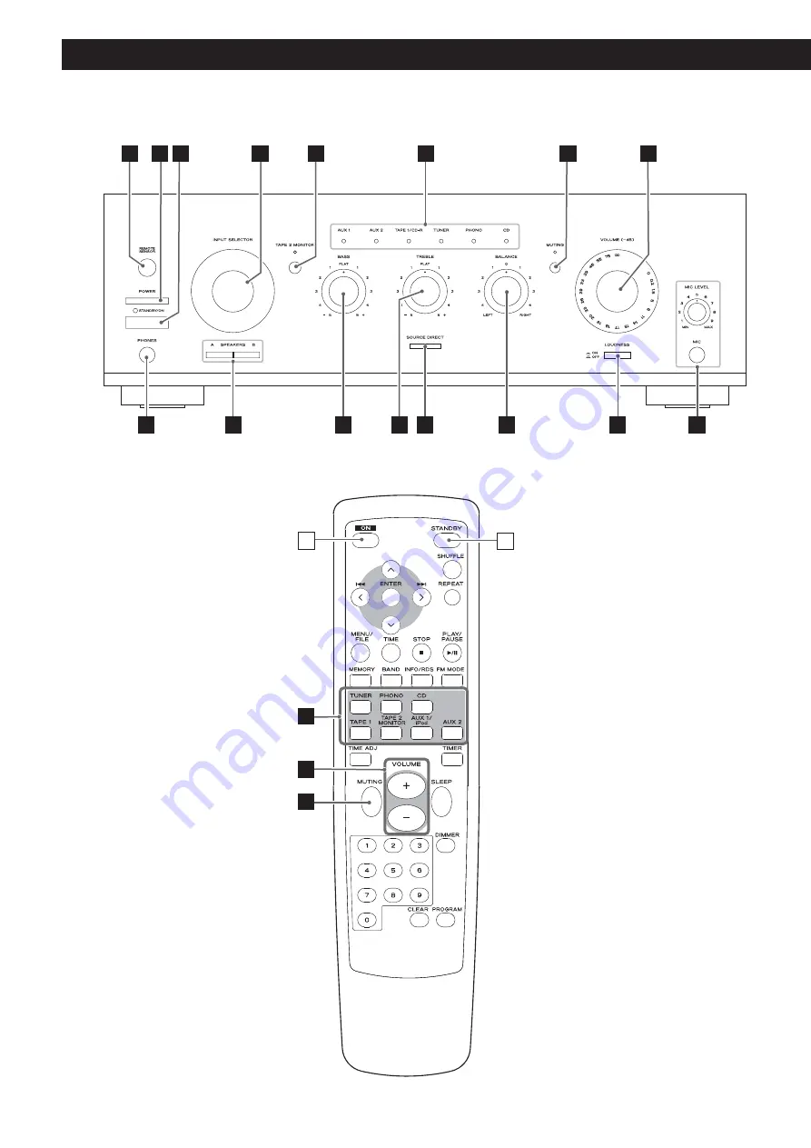 Teac A-R630 Owner'S Manual Download Page 6