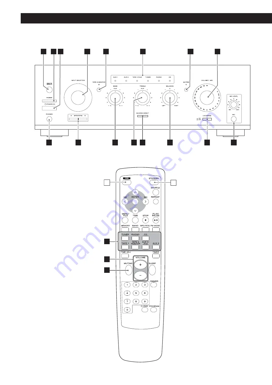 Teac A-R630 Owner'S Manual Download Page 36