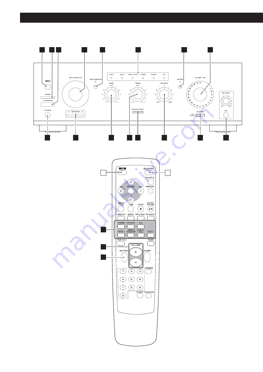 Teac A-R630 Скачать руководство пользователя страница 46