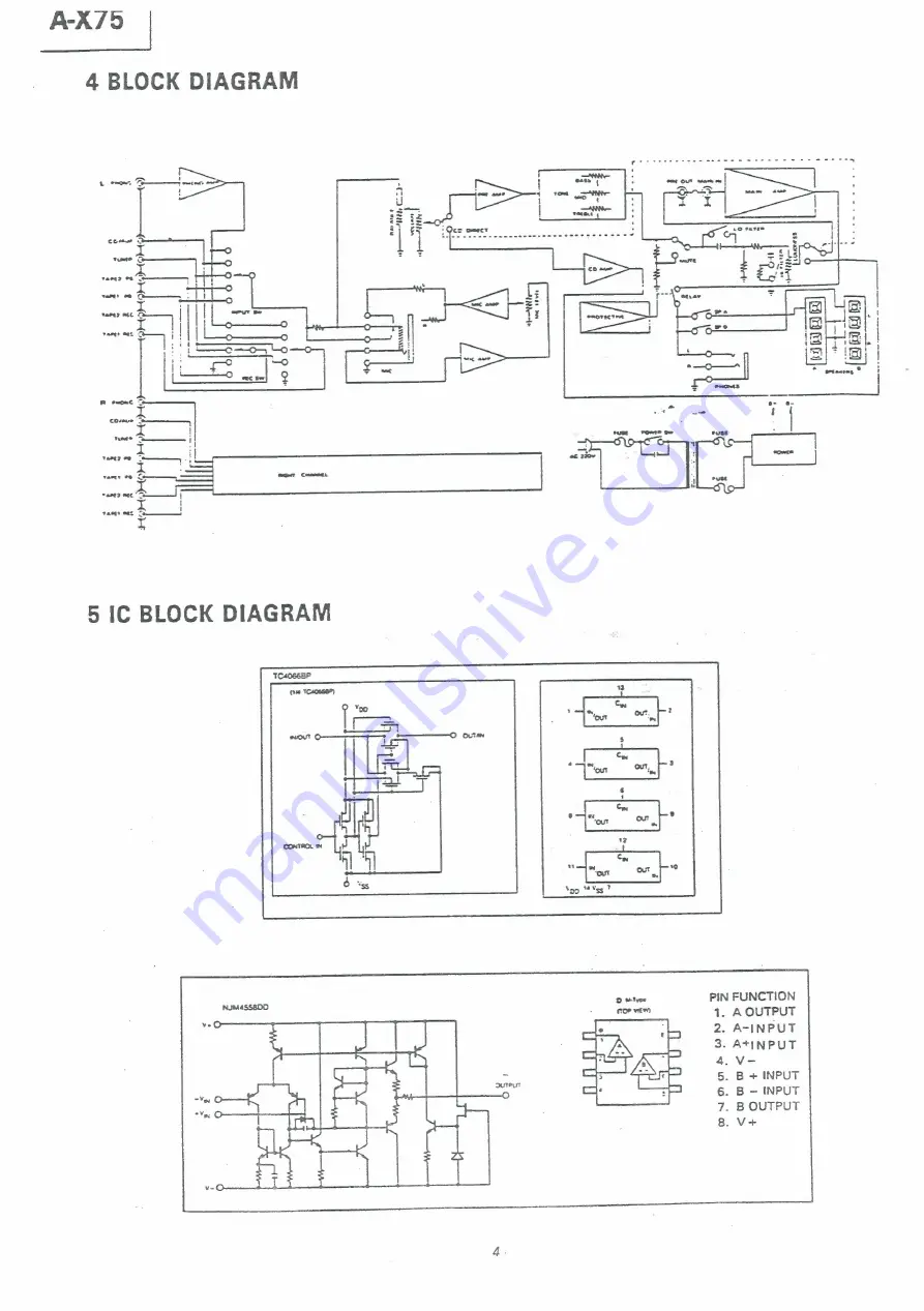 Teac A-X75 Скачать руководство пользователя страница 6